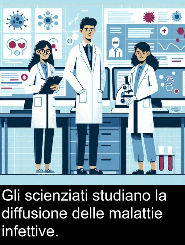 studiano: Gli scienziati studiano la diffusione delle malattie infettive.