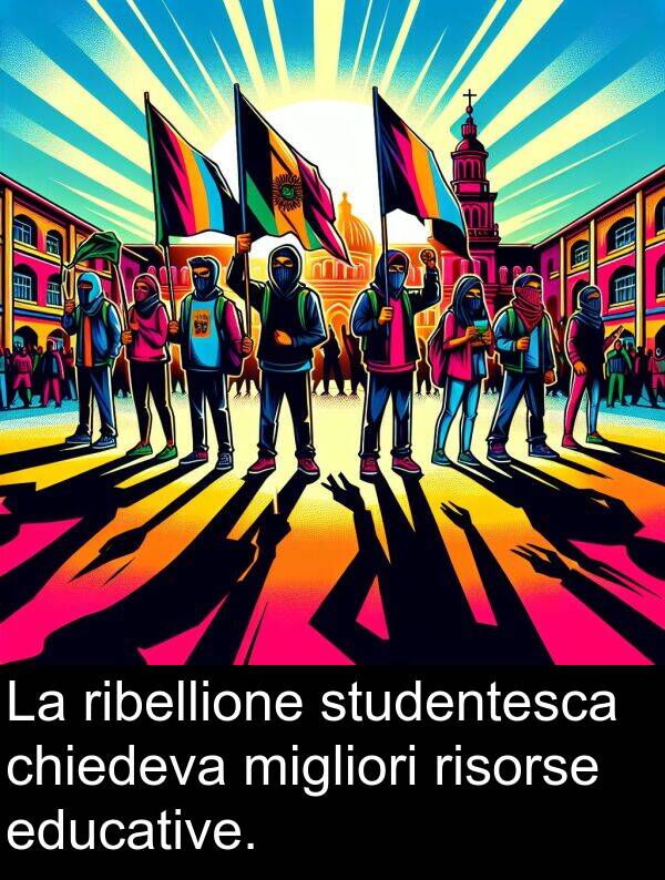 risorse: La ribellione studentesca chiedeva migliori risorse educative.