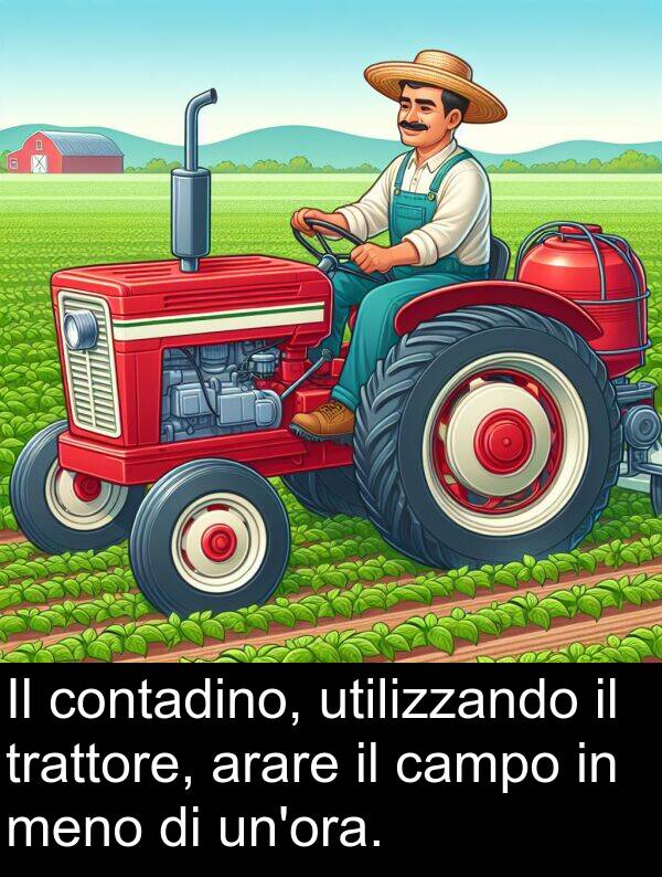 campo: Il contadino, utilizzando il trattore, arare il campo in meno di un'ora.
