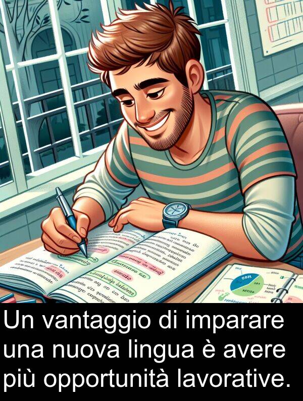 lavorative: Un vantaggio di imparare una nuova lingua è avere più opportunità lavorative.