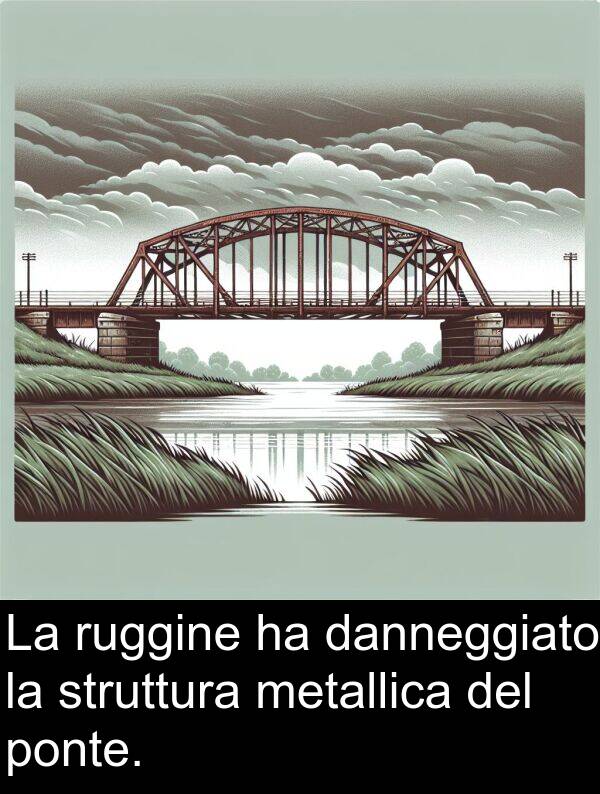 ruggine: La ruggine ha danneggiato la struttura metallica del ponte.