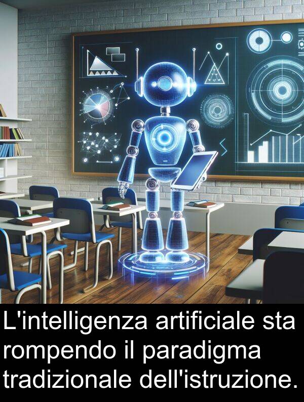 tradizionale: L'intelligenza artificiale sta rompendo il paradigma tradizionale dell'istruzione.