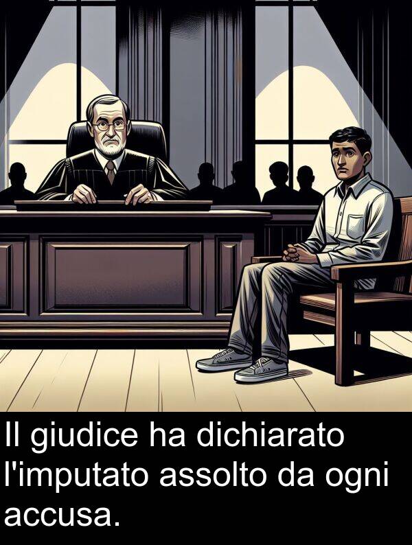 ogni: Il giudice ha dichiarato l'imputato assolto da ogni accusa.