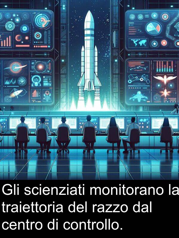 dal: Gli scienziati monitorano la traiettoria del razzo dal centro di controllo.