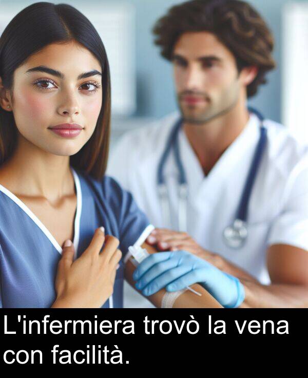 facilità: L'infermiera trovò la vena con facilità.