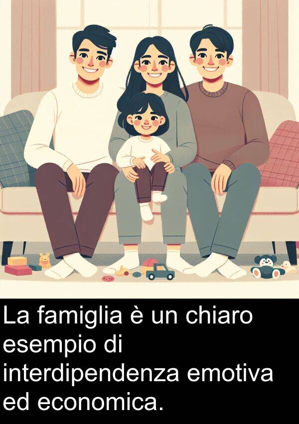 emotiva: La famiglia è un chiaro esempio di interdipendenza emotiva ed economica.
