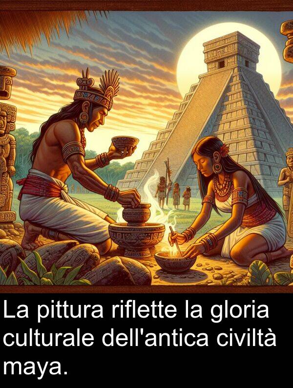 riflette: La pittura riflette la gloria culturale dell'antica civiltà maya.