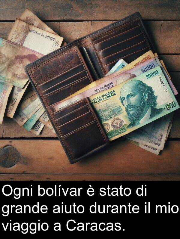 stato: Ogni bolívar è stato di grande aiuto durante il mio viaggio a Caracas.