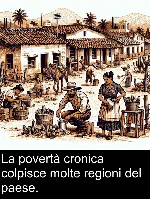 cronica: La povertà cronica colpisce molte regioni del paese.