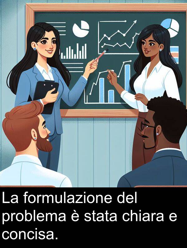 stata: La formulazione del problema è stata chiara e concisa.