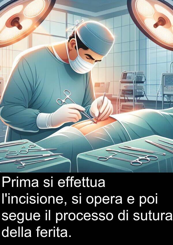opera: Prima si effettua l'incisione, si opera e poi segue il processo di sutura della ferita.