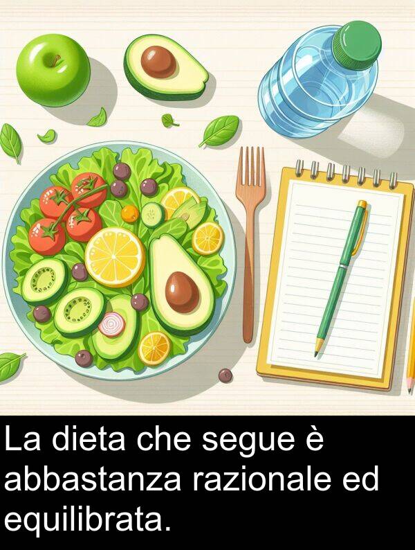 equilibrata: La dieta che segue è abbastanza razionale ed equilibrata.