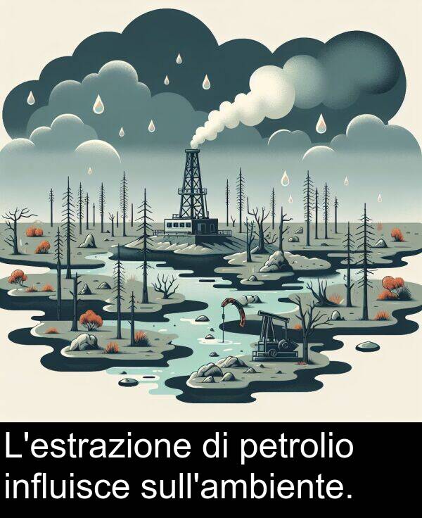 influisce: L'estrazione di petrolio influisce sull'ambiente.