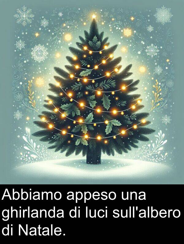 appeso: Abbiamo appeso una ghirlanda di luci sull'albero di Natale.