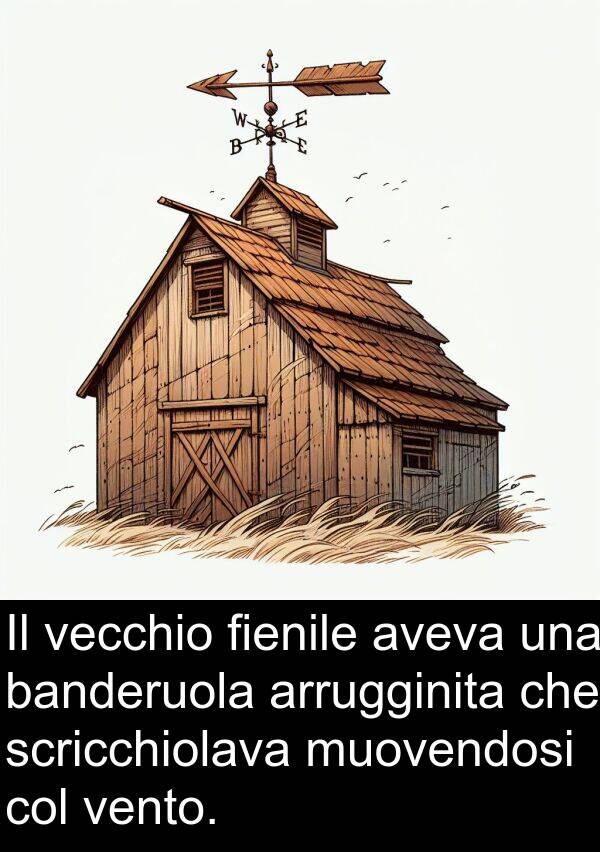 banderuola: Il vecchio fienile aveva una banderuola arrugginita che scricchiolava muovendosi col vento.