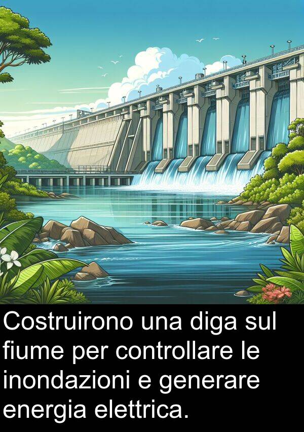 generare: Costruirono una diga sul fiume per controllare le inondazioni e generare energia elettrica.