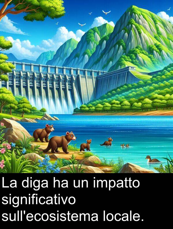 locale: La diga ha un impatto significativo sull'ecosistema locale.