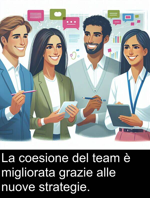 nuove: La coesione del team è migliorata grazie alle nuove strategie.