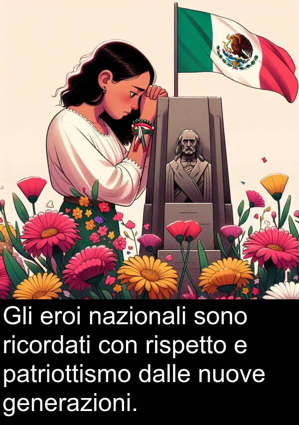 generazioni: Gli eroi nazionali sono ricordati con rispetto e patriottismo dalle nuove generazioni.