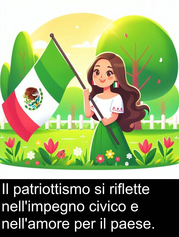riflette: Il patriottismo si riflette nell'impegno civico e nell'amore per il paese.