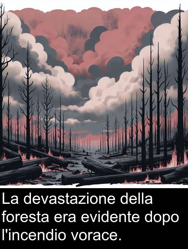 vorace: La devastazione della foresta era evidente dopo l'incendio vorace.