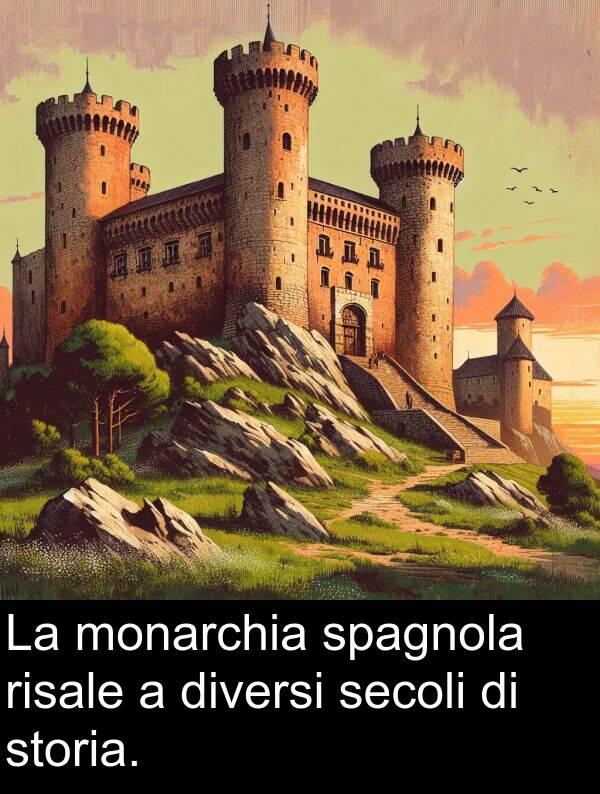 storia: La monarchia spagnola risale a diversi secoli di storia.