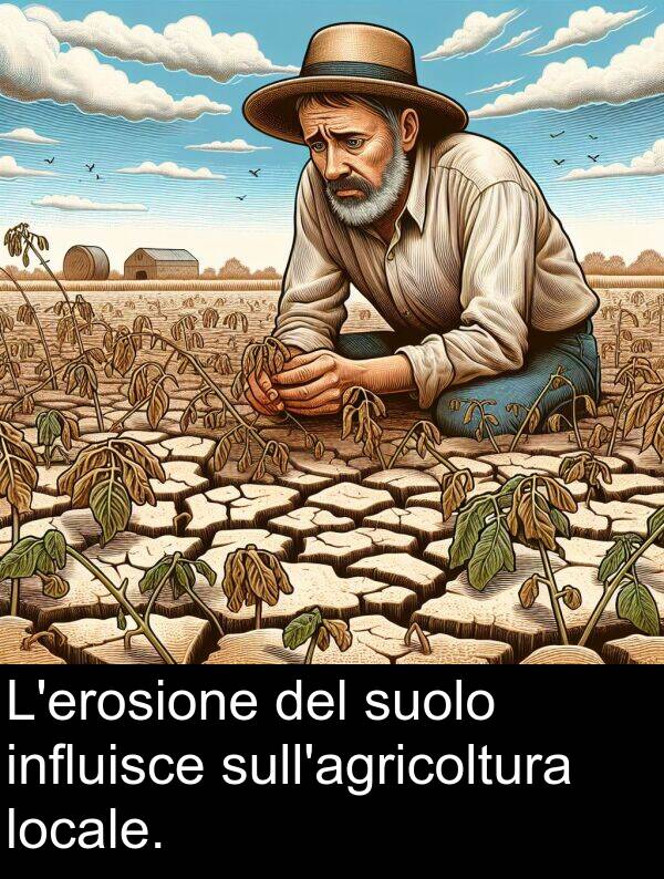 locale: L'erosione del suolo influisce sull'agricoltura locale.