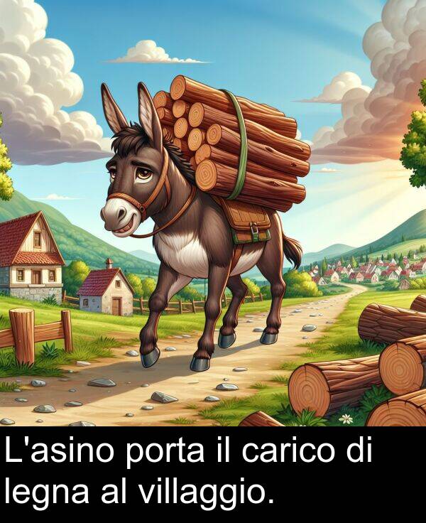 carico: L'asino porta il carico di legna al villaggio.