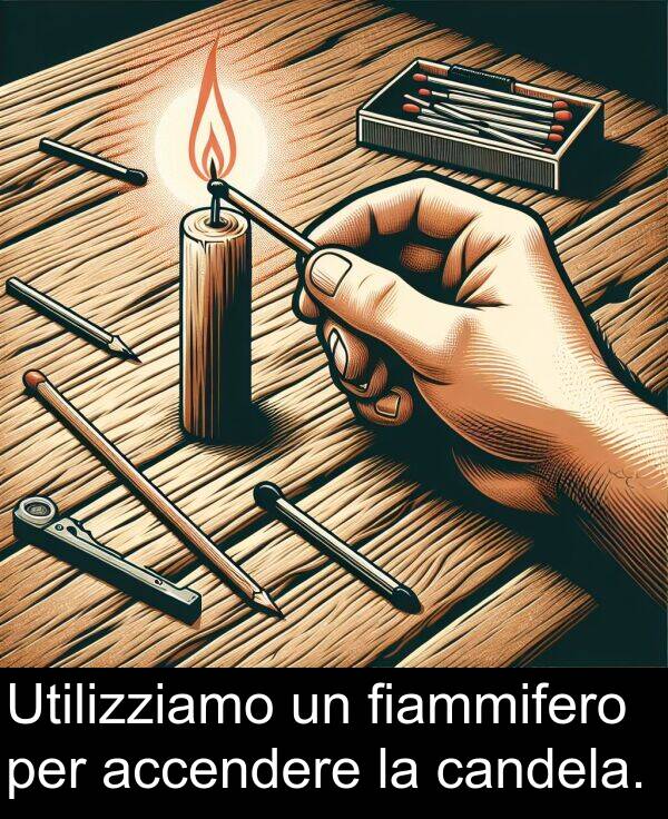 fiammifero: Utilizziamo un fiammifero per accendere la candela.