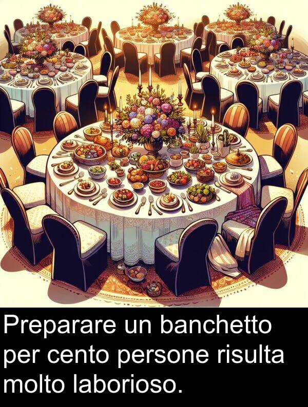 laborioso: Preparare un banchetto per cento persone risulta molto laborioso.
