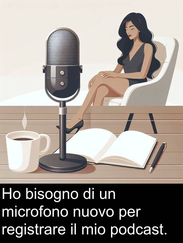 podcast: Ho bisogno di un microfono nuovo per registrare il mio podcast.