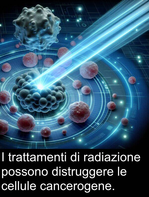 radiazione: I trattamenti di radiazione possono distruggere le cellule cancerogene.
