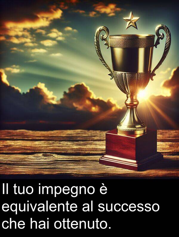 hai: Il tuo impegno è equivalente al successo che hai ottenuto.