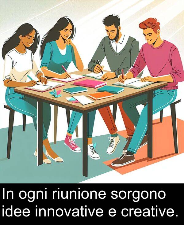 ogni: In ogni riunione sorgono idee innovative e creative.
