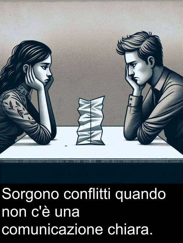 quando: Sorgono conflitti quando non c'è una comunicazione chiara.