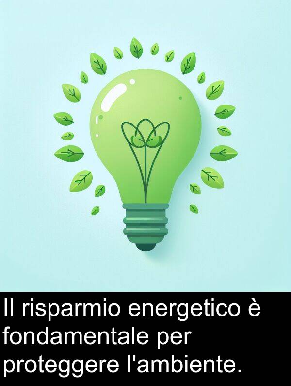 energetico: Il risparmio energetico è fondamentale per proteggere l'ambiente.