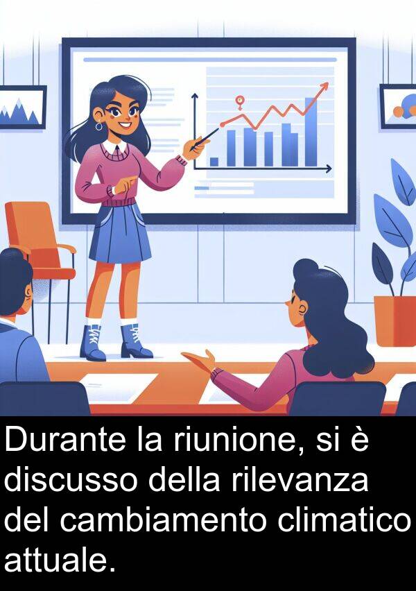 riunione: Durante la riunione, si è discusso della rilevanza del cambiamento climatico attuale.