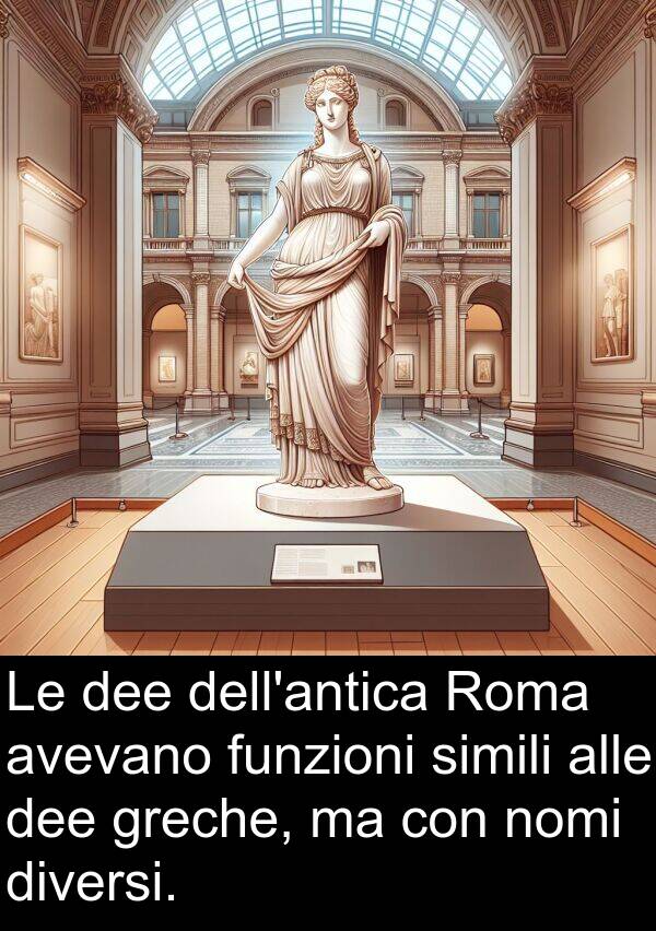 dee: Le dee dell'antica Roma avevano funzioni simili alle dee greche, ma con nomi diversi.