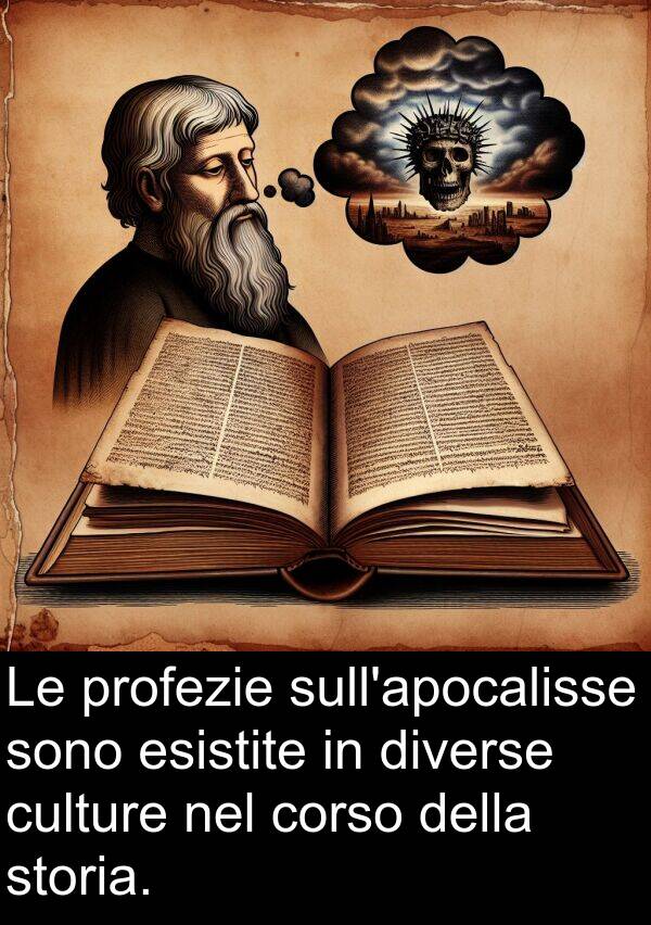 profezie: Le profezie sull'apocalisse sono esistite in diverse culture nel corso della storia.