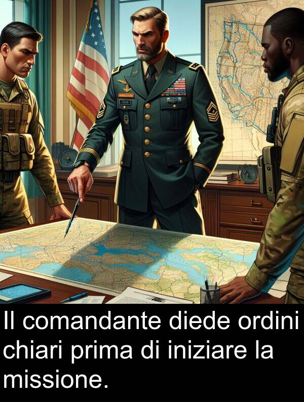 missione: Il comandante diede ordini chiari prima di iniziare la missione.