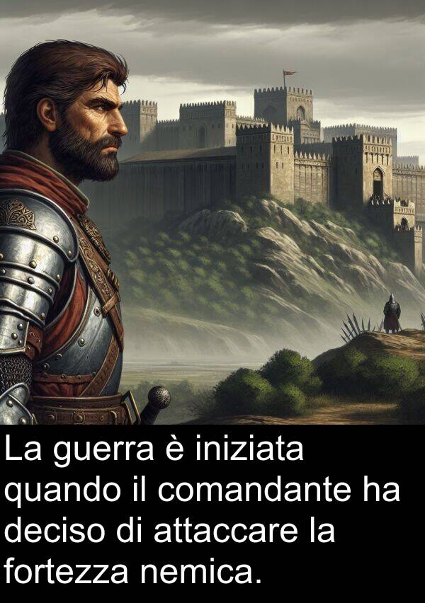 deciso: La guerra è iniziata quando il comandante ha deciso di attaccare la fortezza nemica.