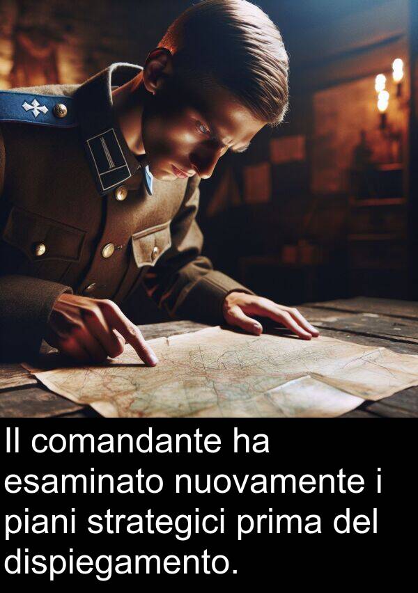 piani: Il comandante ha esaminato nuovamente i piani strategici prima del dispiegamento.