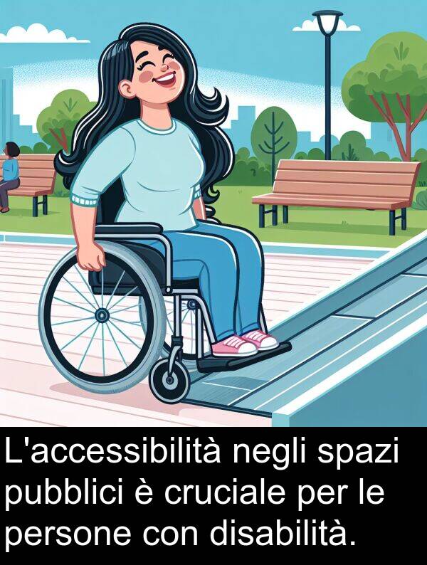 cruciale: L'accessibilità negli spazi pubblici è cruciale per le persone con disabilità.