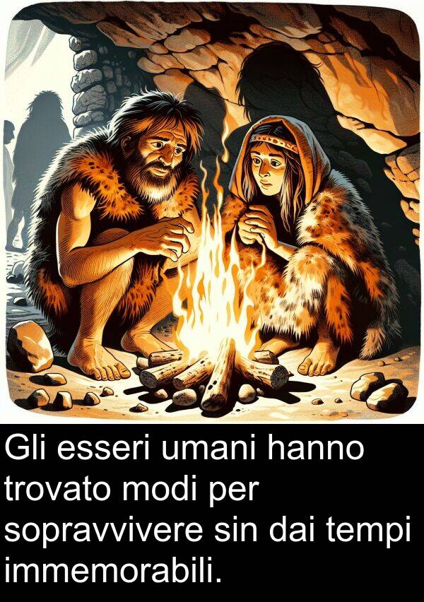 tempi: Gli esseri umani hanno trovato modi per sopravvivere sin dai tempi immemorabili.