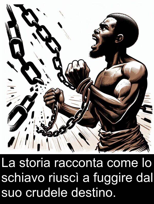 dal: La storia racconta come lo schiavo riuscì a fuggire dal suo crudele destino.