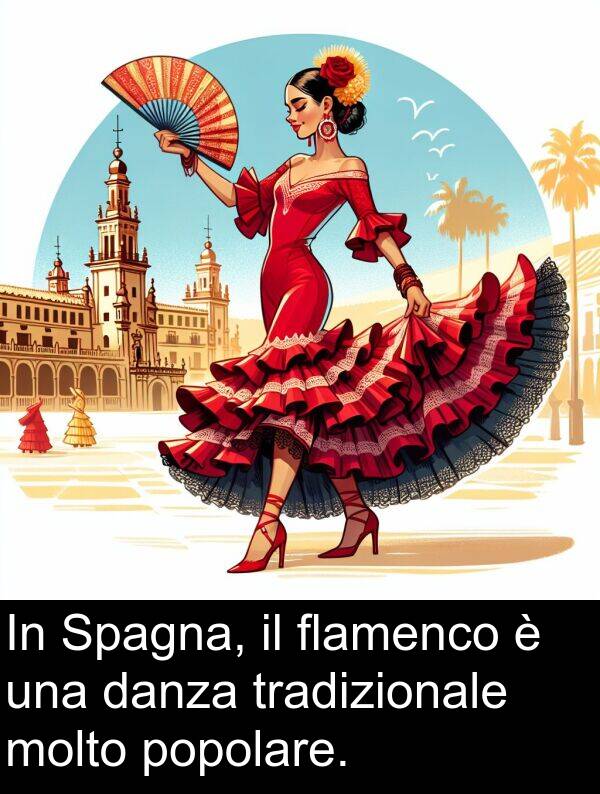 tradizionale: In Spagna, il flamenco è una danza tradizionale molto popolare.