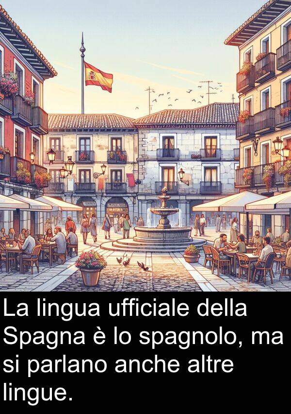 parlano: La lingua ufficiale della Spagna è lo spagnolo, ma si parlano anche altre lingue.