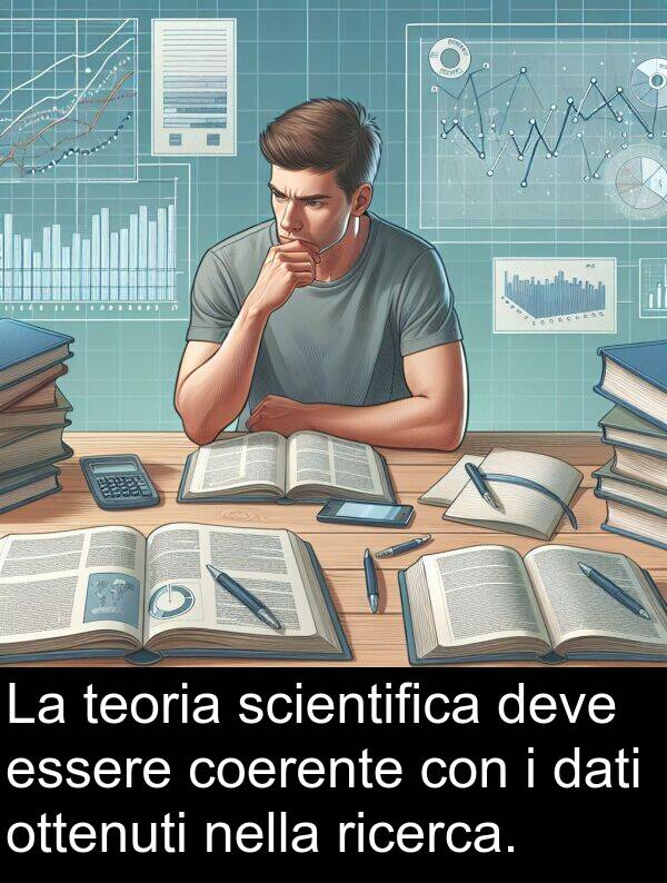 teoria: La teoria scientifica deve essere coerente con i dati ottenuti nella ricerca.