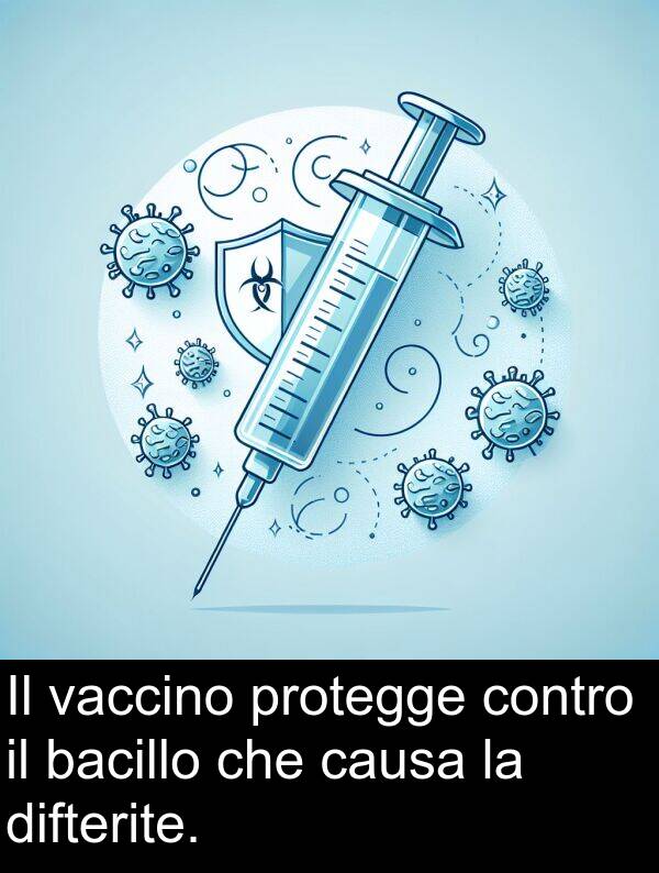 bacillo: Il vaccino protegge contro il bacillo che causa la difterite.