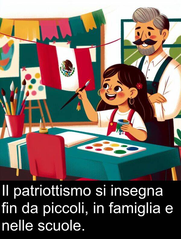 scuole: Il patriottismo si insegna fin da piccoli, in famiglia e nelle scuole.